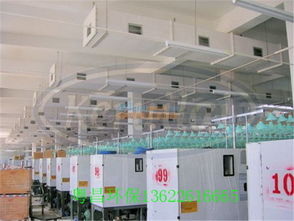 高質(zhì)量工廠用環(huán)?？照{(diào)與廣東車(chē)用空調(diào) 耐用的環(huán)保解決方案
